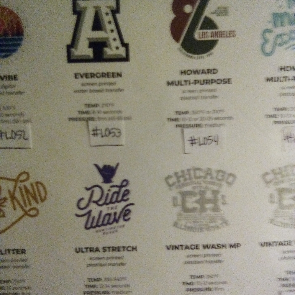Howard Heat Transfer Graphics - Picture 4 of 7